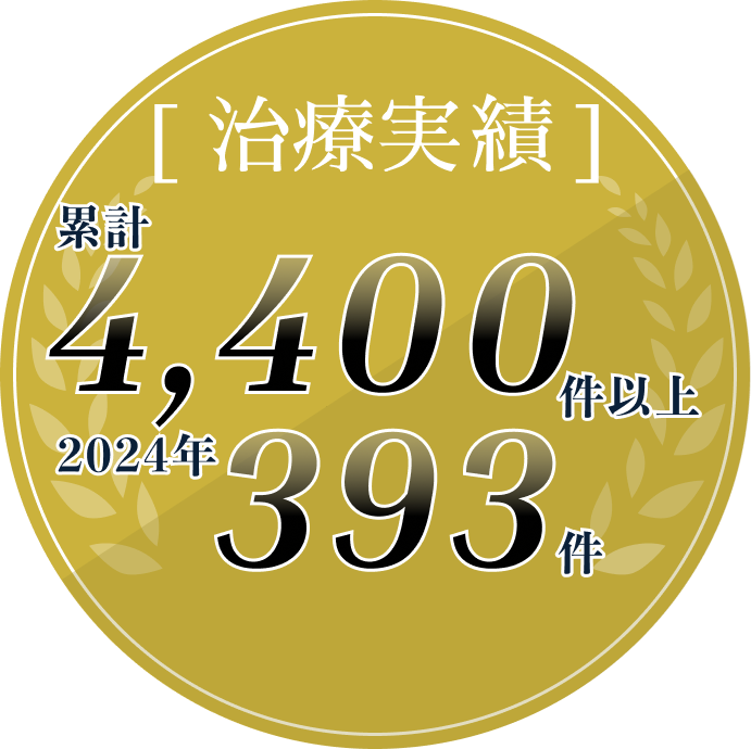 治療実績4,400本以上